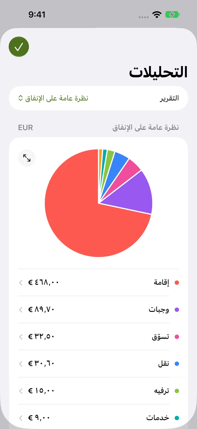 اعرف أين تنفق أموالك.