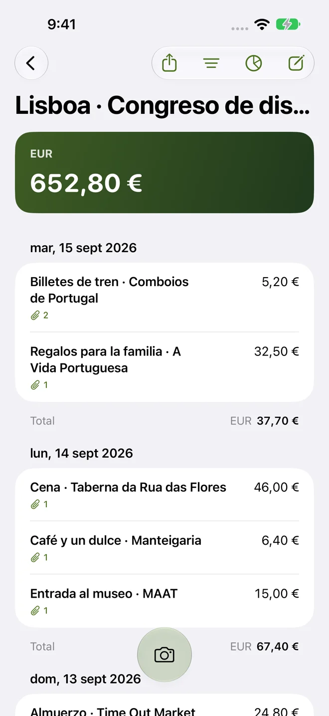 Un viaje. Los recibos de todos.
