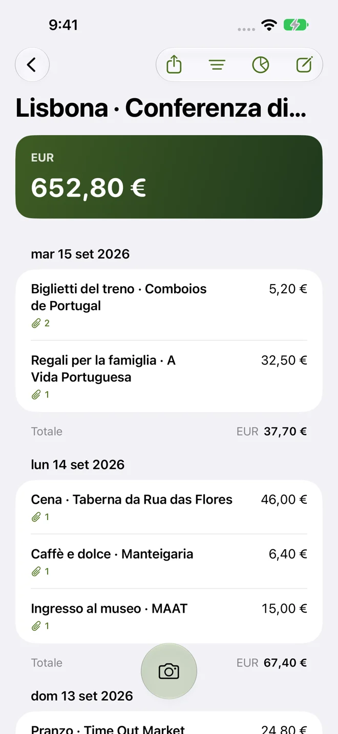 Un viaggio. Le ricevute di tutti.
