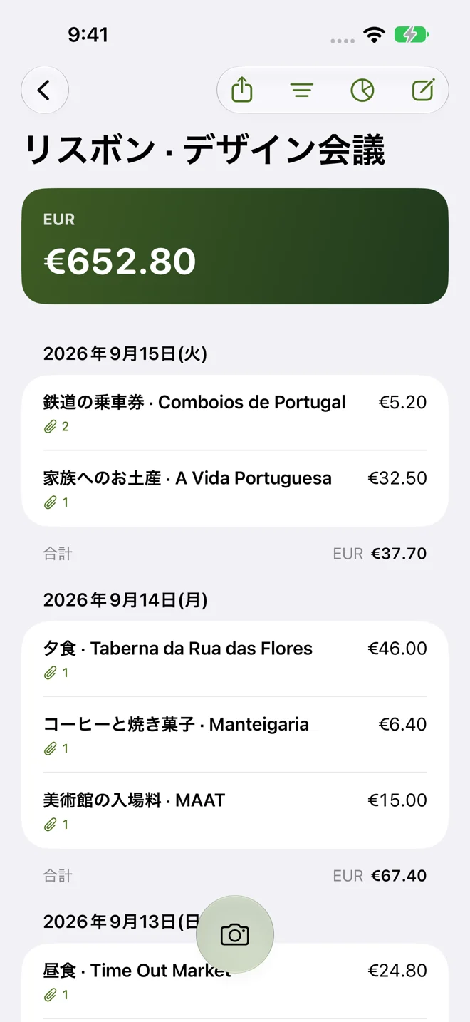 ひとつの旅。 みんなのレシート。