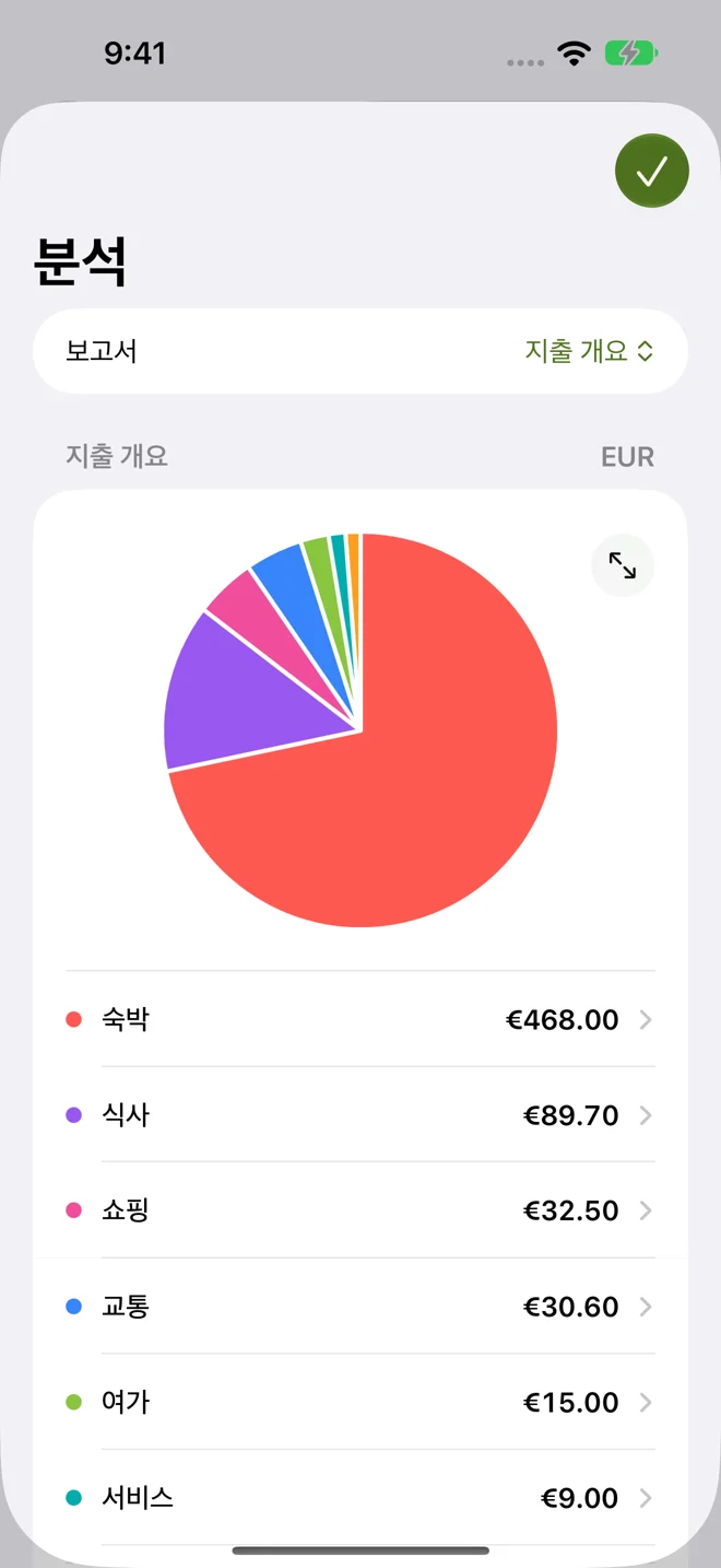 어디에 얼마나 썼는지 한눈에.