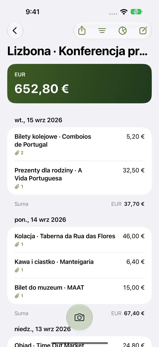 Jedna podróż. Paragony wszystkich.