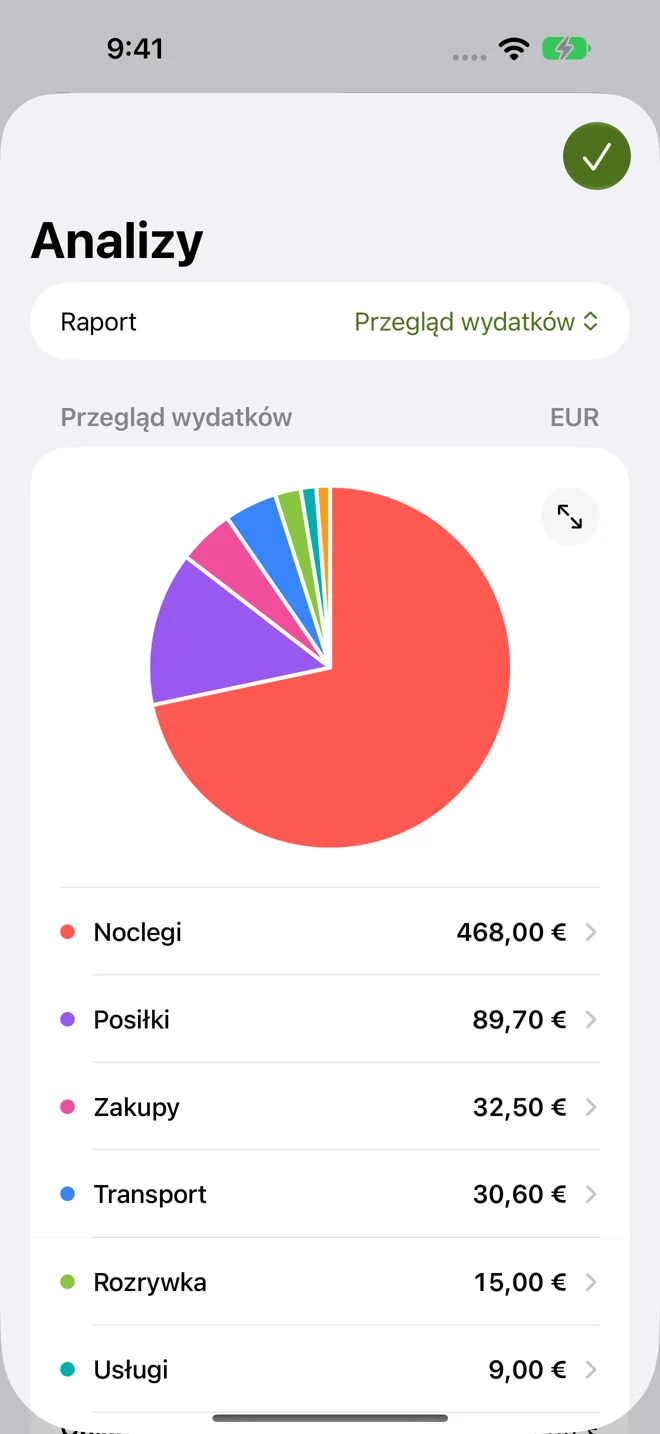 Zobacz, na co wydajesz pieniądze.