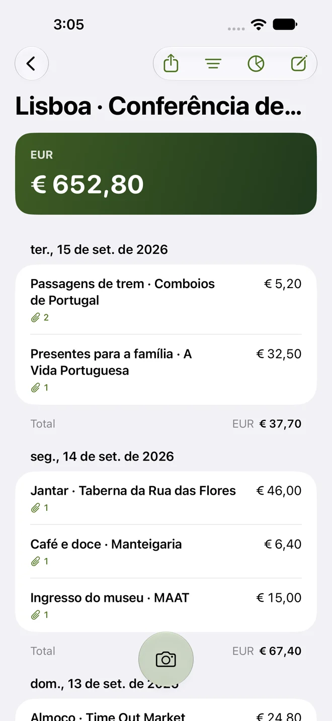 Uma viagem. Comprovantes de todos.