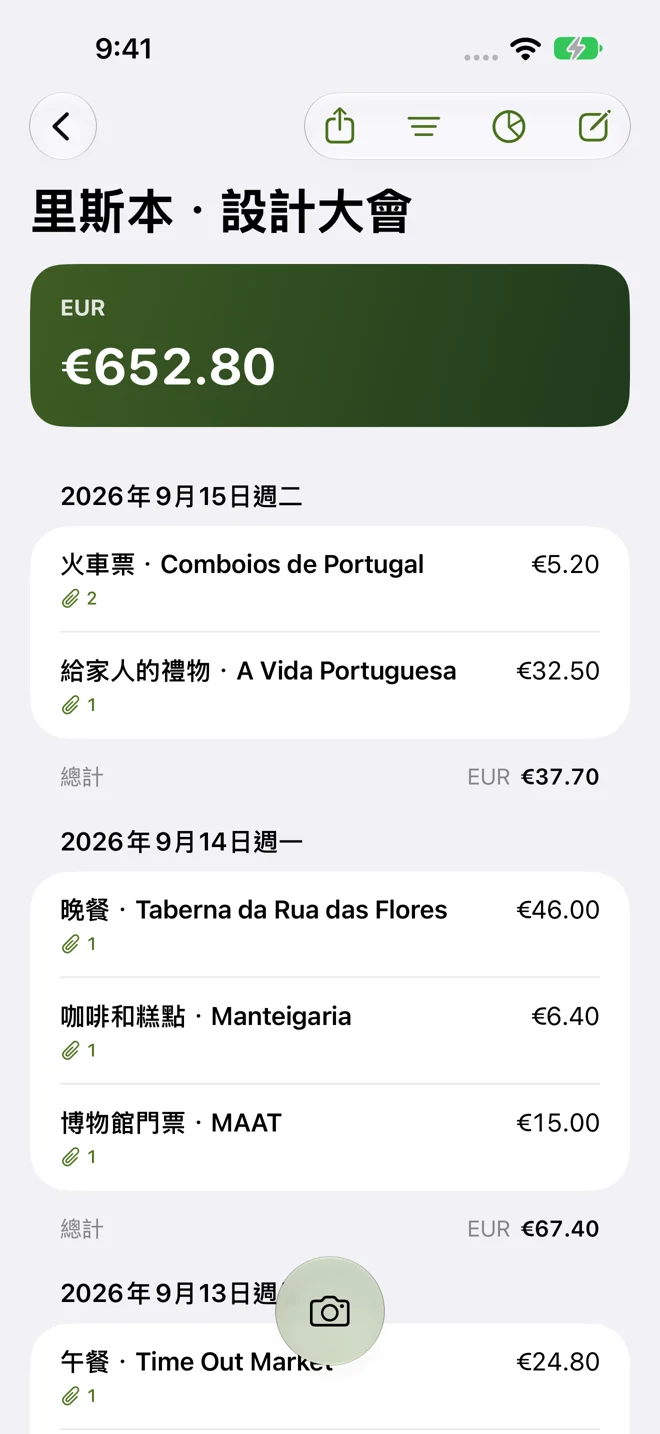 一段旅程。 所有人的收據。